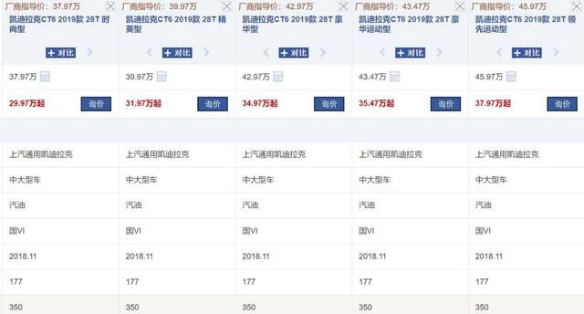 30万最上档次的豪车有多优秀?尺寸跟S级不相上下