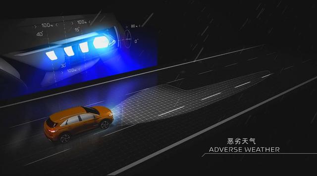 精致、仪式感、黑科技,DS7的巴黎之光大灯竟然可以"3合1"?