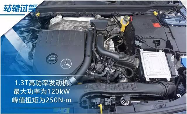 入门的A级,依然是一款值得期待的奔驰吗?