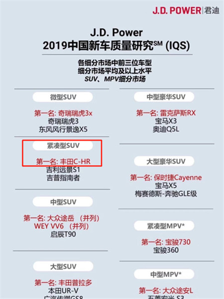 这台15万的SUV,或许能帮你逃离城市…