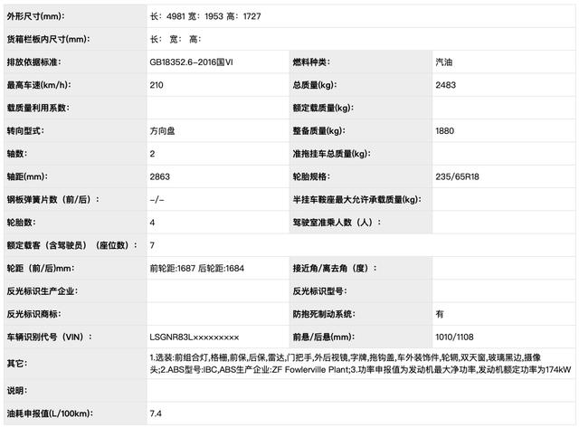 新一代国产昂科雷要来了,尺寸越做越小?多钱起售最合适?