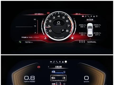 预算十几万 还要轿跑SUV 哈弗F7x了解一下