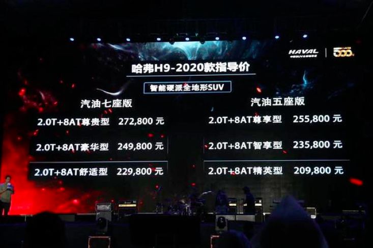 硬汉也有柔情时,一文读懂哈弗H9的改款诚意丨车壹条