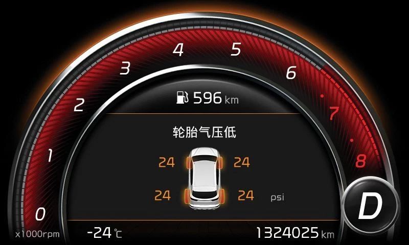 一辆车会透露生活态度?它,精致生活的“最佳课代表”!