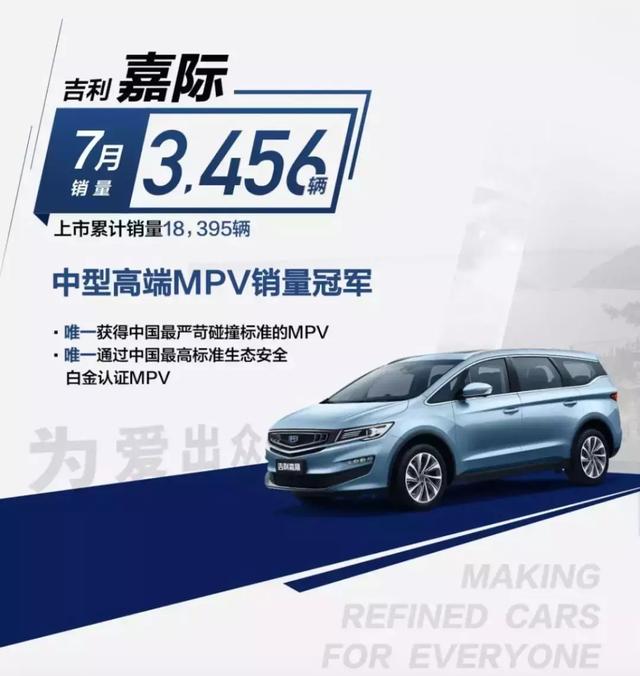 与合资头部MPV掰手腕,TA是如何成为MPV市场最优选的?