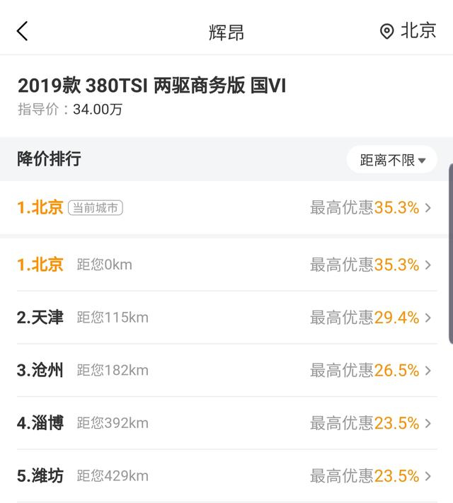 优惠12万,换壳“奥迪A6”仅卖22万,配五连杆独悬,比迈腾高级