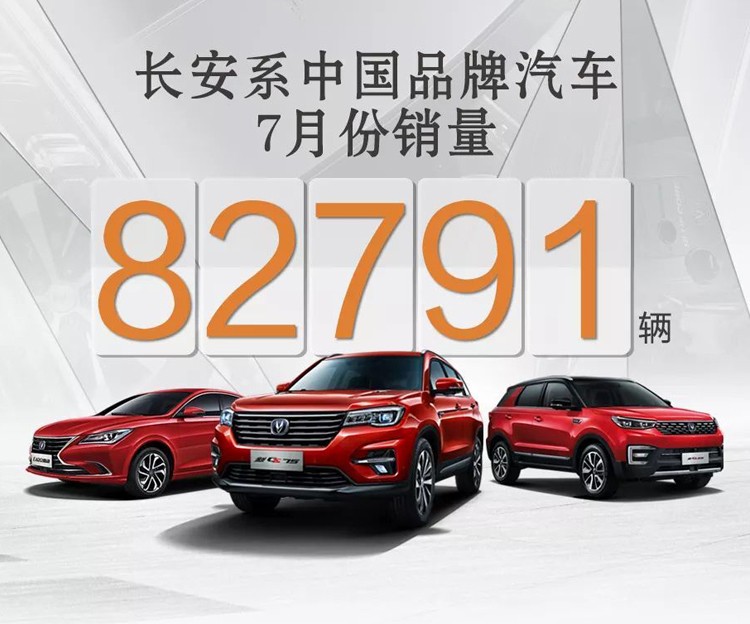 终于来了!7月五大自主品牌销量战报,长城奇瑞表现最突出