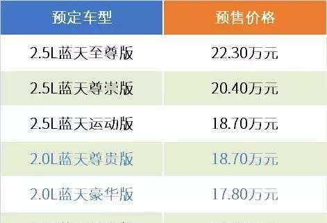 打望新阿特兹巧遇第七代天籁:在“种草”的路上碰到了“程咬金