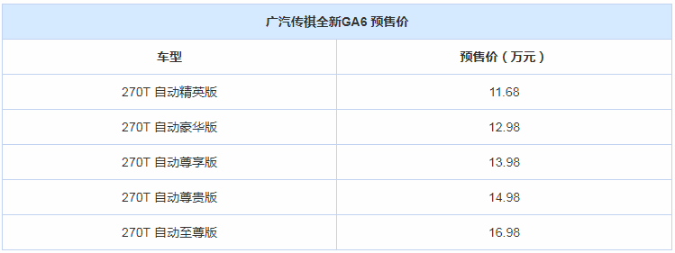 11.68万买中型车！车长近4.9米，比迈腾还长！