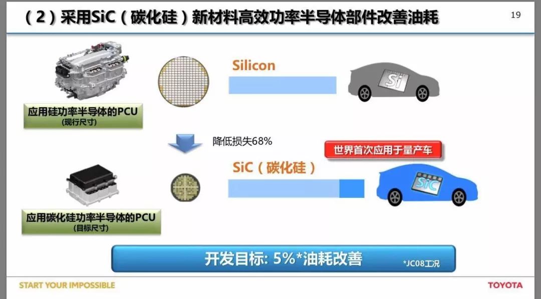 这款开不坏的电动车，90%的用户都“懒”得充电