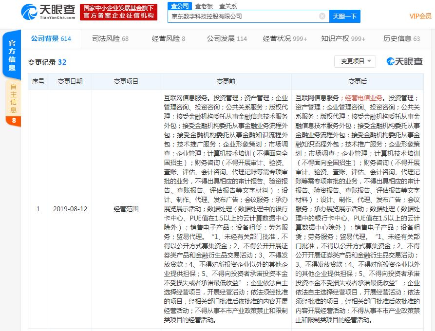京东 运营数据,京东运营数据在哪看