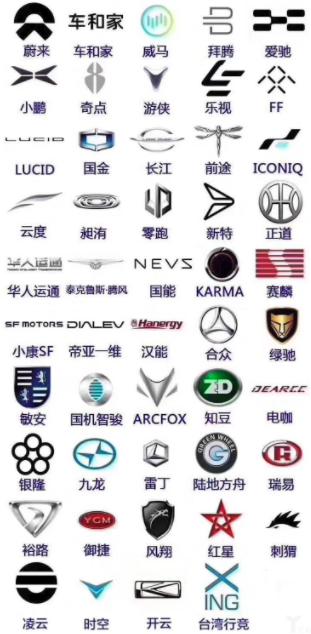 新能源造车新势力受挫,前途欠薪;蔚来裁员,它们还能走多远?