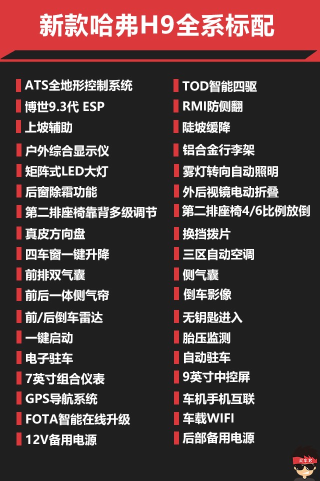 不到30万就能拥有“三把锁”? 哈弗H9圆你硬派越野梦