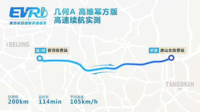 「EVRI续航评测」城市：375km，高速：317km，几何A续航成绩出炉