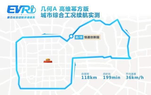 「EVRI续航评测」城市：375km，高速：317km，几何A续航成绩出炉