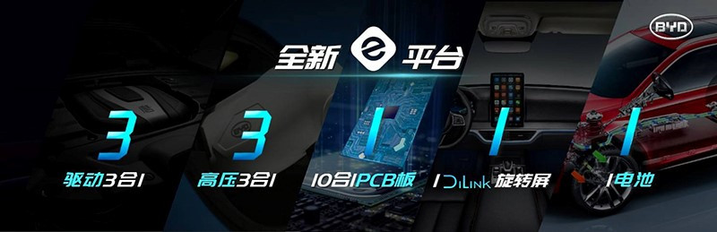 靠什么连续霸榜单车销冠?比亚迪元EV535深度体验有感