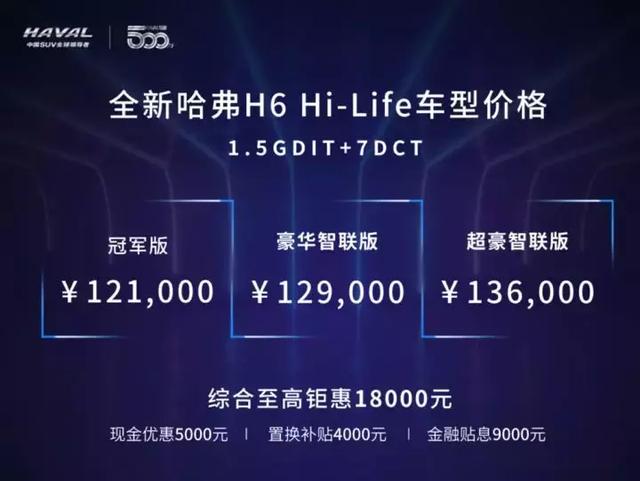 全新哈弗H6初体验 Hi-Life系统有多智能