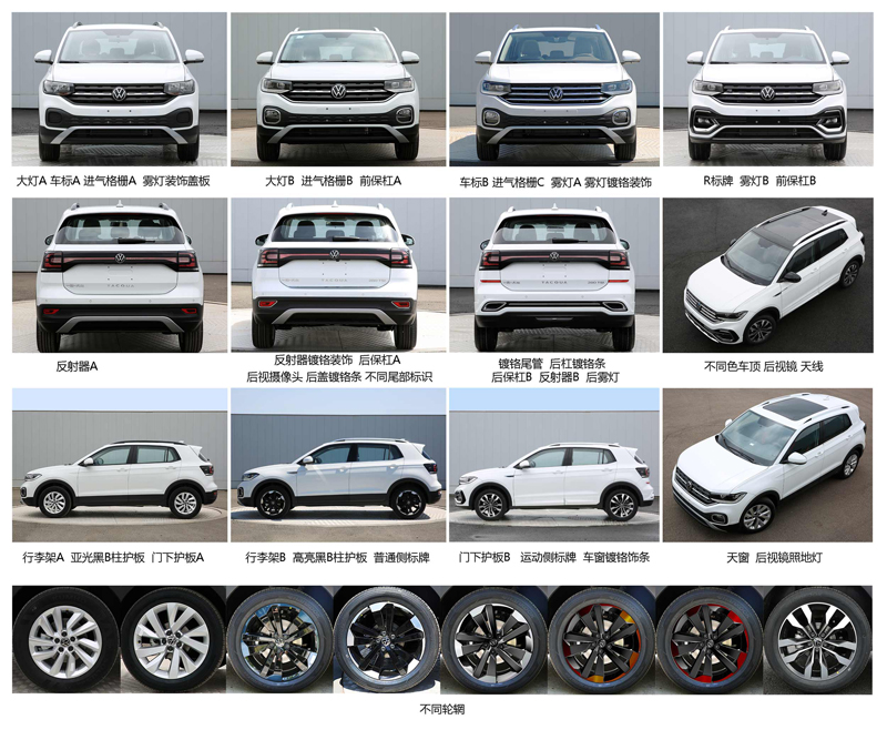 定位低于T-Roc探歌/年底上市 一汽-大众TACOUA申报信息曝光