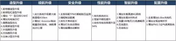钟观丨口衔“魔丸”,哪吒N01如何打破偏见,抗争命运?