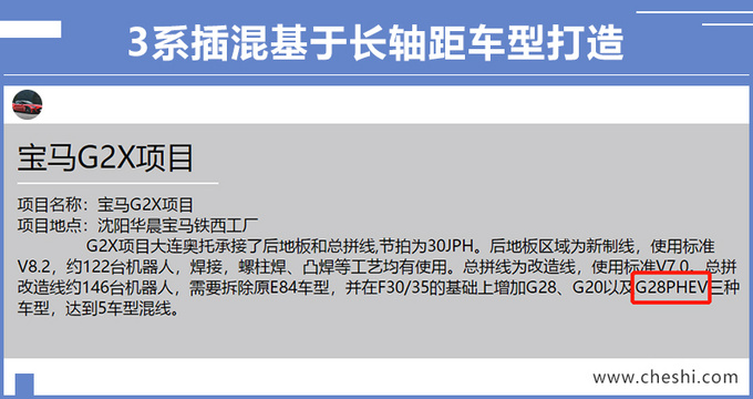 宝马国产新3系“电动版”，百公里油耗1.7L，A4L和C级慌了