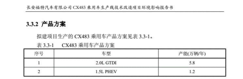 迈出国产第一步 长安林肯首款SUV Corsair实车曝光