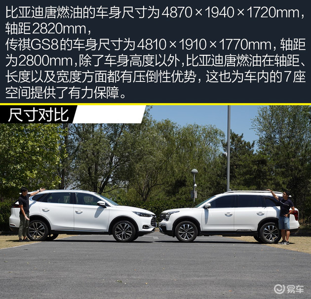 高手过招 黑白对决之比亚迪唐燃油PK传祺GS8
