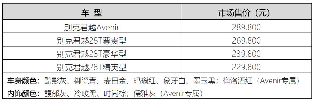 【新闻】还活着,预售14.88万起,观致发新SUV了!