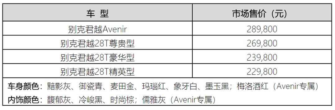 【新闻】还活着，预售14.88万起，观致发新SUV了！