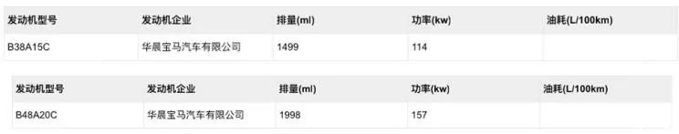 车长超4米9，国六排放，这车让奥迪A4L都慌张！