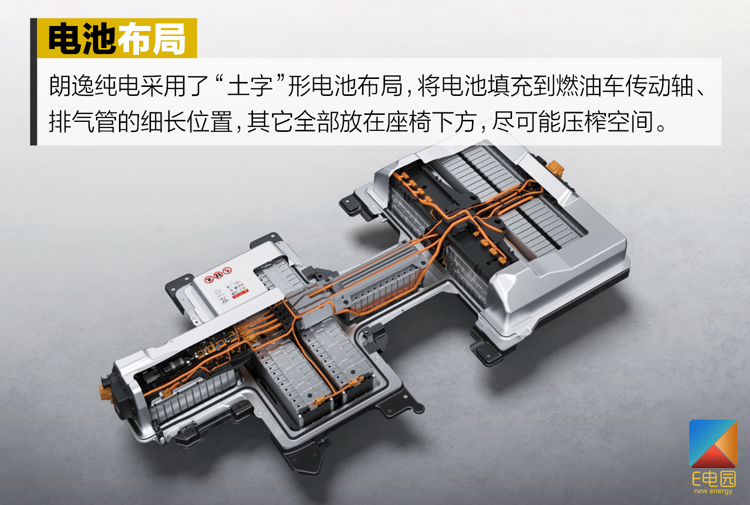 老生常谈的逆向和正向研发 放在电动时代怎么说?