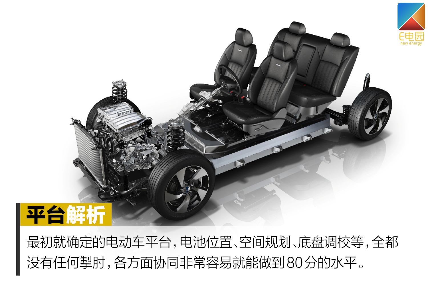 老生常谈的逆向和正向研发 放在电动时代怎么说?