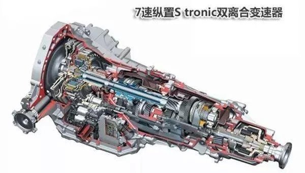 为什么说quattro ultra四驱和双离合变速箱与奥迪Q5L才是绝配?