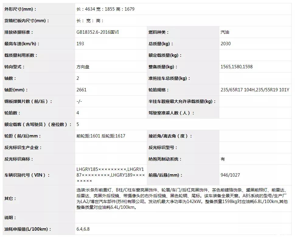 或为CR-V姊妹车型，广汽本田BREEZE申报信息曝光