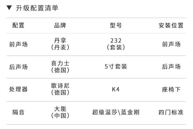 上海汽车音响，别克GL8改装丹拿汽车音响