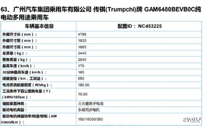 广汽新能源Aion LX将于8月29日预售：续航650公里 L3级自动驾驶