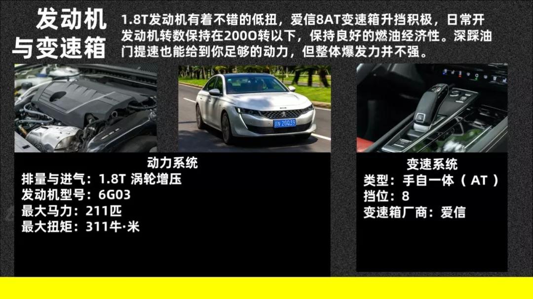 东风标致全新508L:一顿操作猛如虎,再看评分75 快车100分008