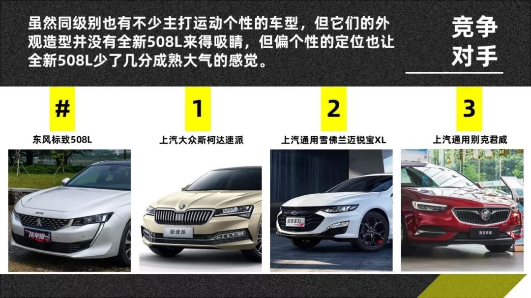 东风标致全新508L:一顿操作猛如虎,再看评分75 快车100分008
