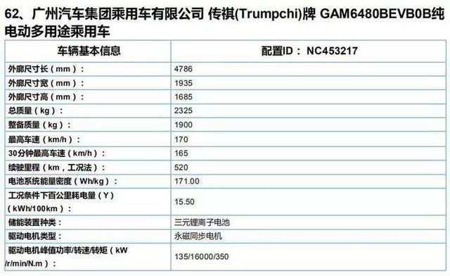 “中国版特斯拉”百公里加速仅需3.9 s，9月份投产上市