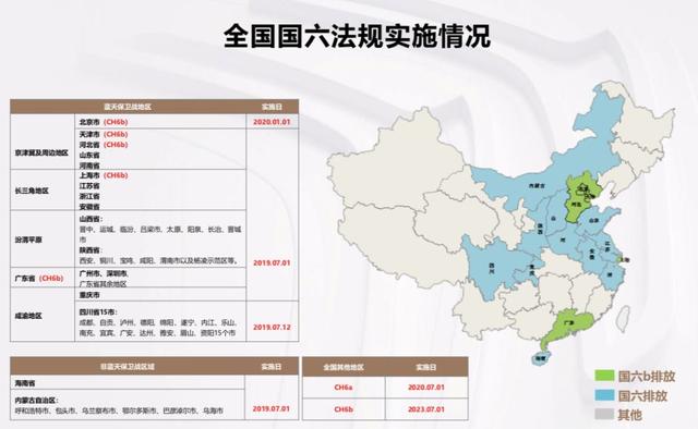 试驾东风雪铁龙天逸，功率升高油耗降低，国六版车型更划算