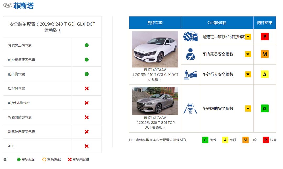 【新闻】心动!刚发布这新款思域帅得掉渣,可惜…