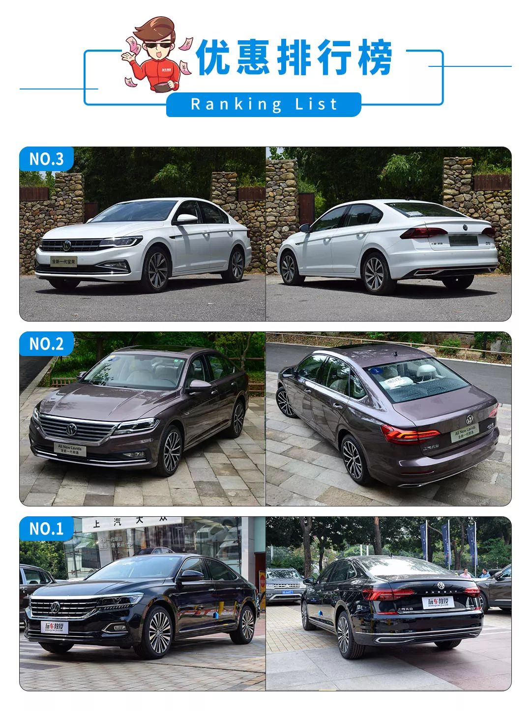 7月销量超高的几款轿车/SUV优惠曝光,最高降了10几万…