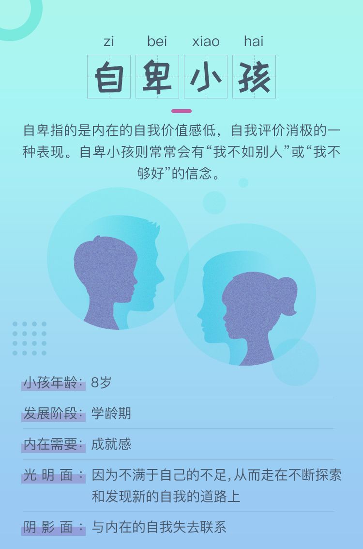 小心你的内在小孩，在偷偷控制你的情绪