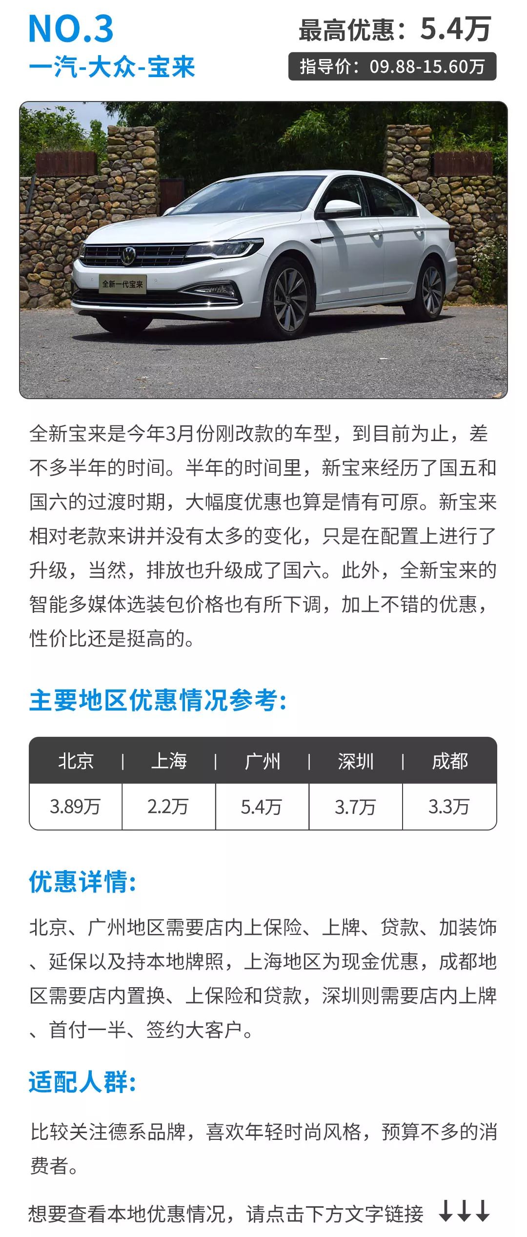 7月销量超高的几款轿车/SUV优惠曝光，最高降了10几万…