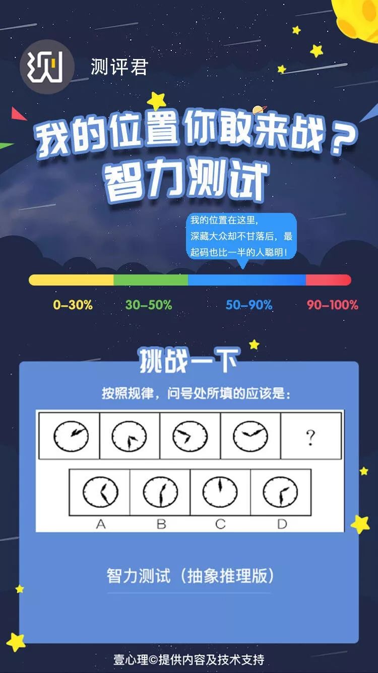 在线测智商！35题全面算出你是什么人，神奇！
