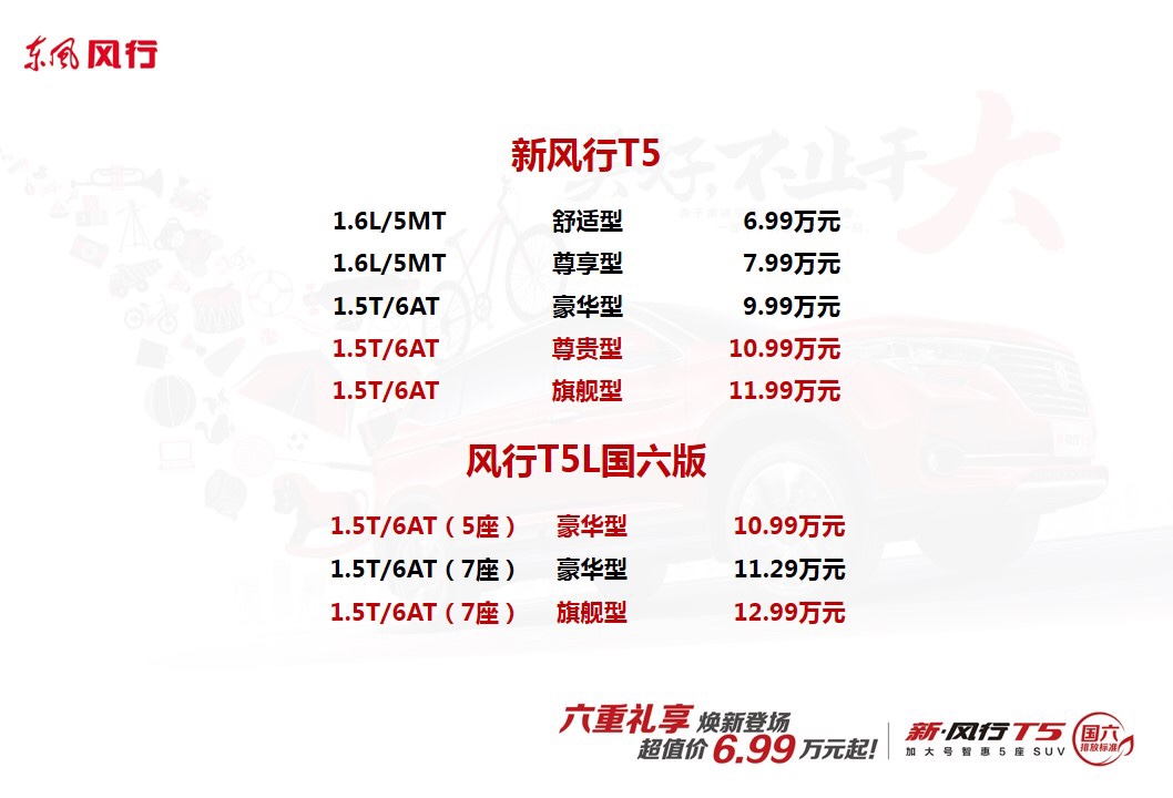 6.99万起，新风行T5/风行T5L上市，超大空间成为最大优势