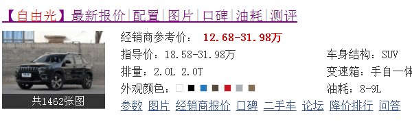 廉价到汉兰达害怕，比Q5还舒适，234马力全系9AT，没人要