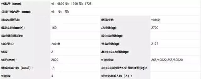 工况续航超500公里，综合功率585马力，腾势X申报图曝光