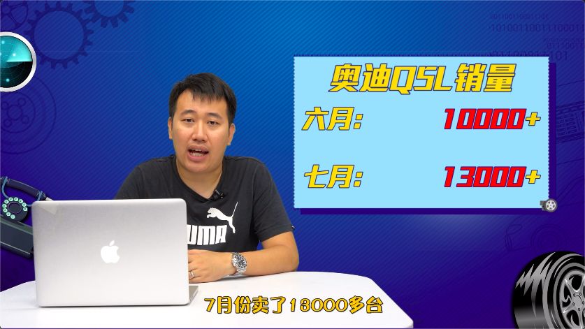 优惠高达11万，36期分期免息，强制13800元装饰，组长探店奥迪A6L/Q5L