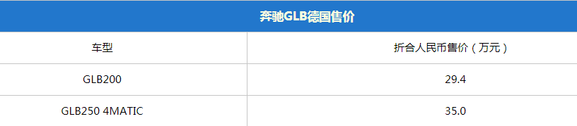 奔驰GLB德国售价公布,折合人民币29.4万起