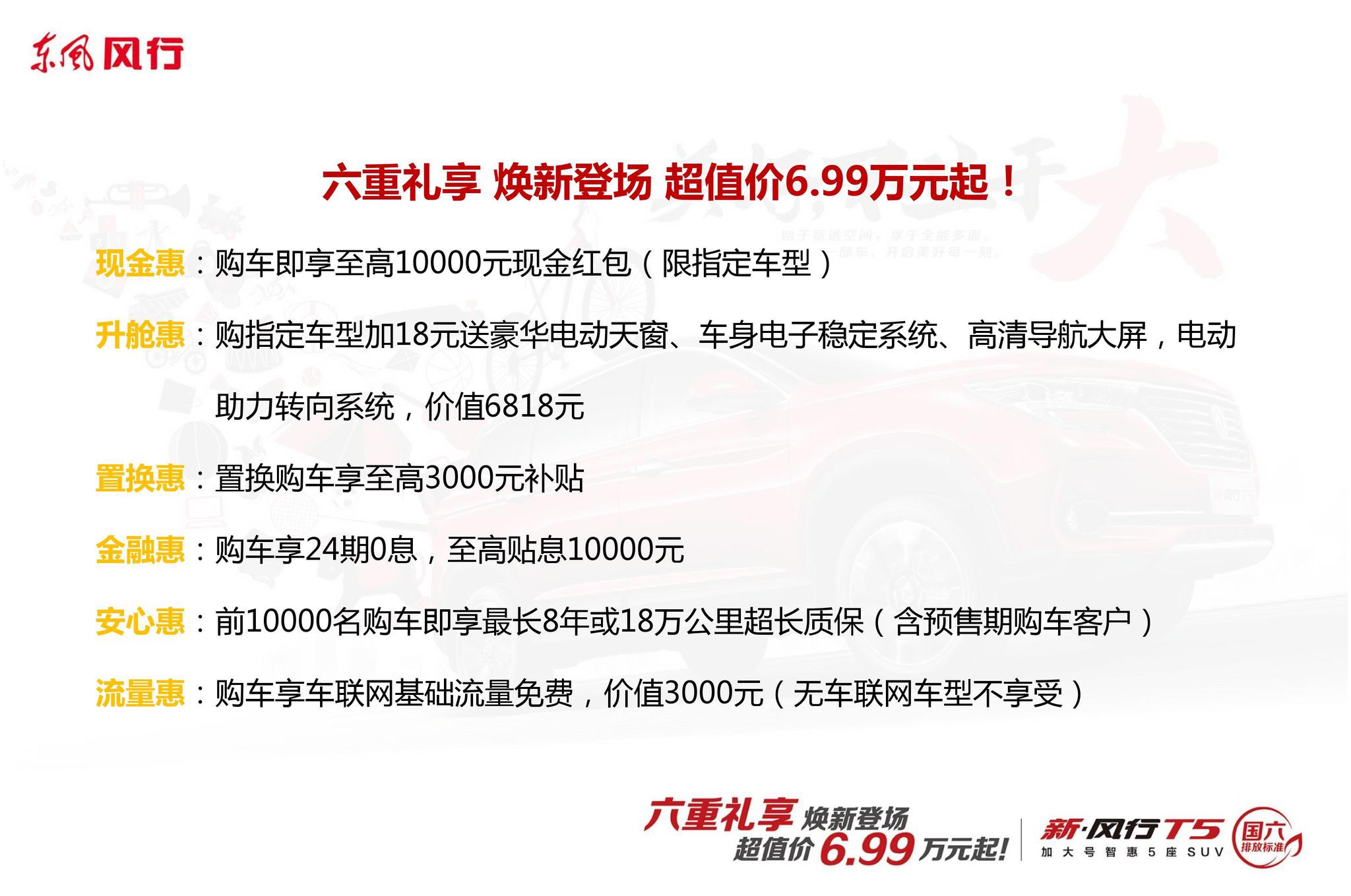 6.99万起，新款东风风行T5正式上市，5款车型怎么选更值？